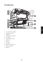 Предварительный просмотр 37 страницы Cocraft 41-1373 Original Instructions Manual