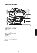 Предварительный просмотр 47 страницы Cocraft 41-1373 Original Instructions Manual