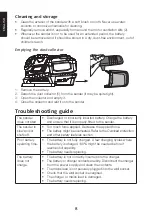 Предварительный просмотр 8 страницы Cocraft 41-1375 Original Instructions Manual