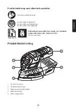 Предварительный просмотр 13 страницы Cocraft 41-1375 Original Instructions Manual