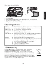 Предварительный просмотр 15 страницы Cocraft 41-1375 Original Instructions Manual