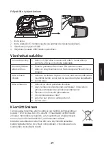 Предварительный просмотр 29 страницы Cocraft 41-1375 Original Instructions Manual