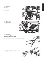 Предварительный просмотр 5 страницы Cocraft 41-1580 Original Instructions Manual