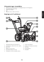 Предварительный просмотр 21 страницы Cocraft 41-1580 Original Instructions Manual