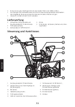 Предварительный просмотр 72 страницы Cocraft 41-1580 Original Instructions Manual