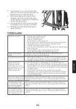 Предварительный просмотр 85 страницы Cocraft 41-1580 Original Instructions Manual