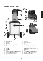 Предварительный просмотр 19 страницы Cocraft 41-2506 Original Instructions Manual