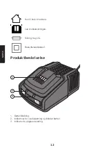 Предварительный просмотр 12 страницы Cocraft ACG18LD3 Original Instructions Manual