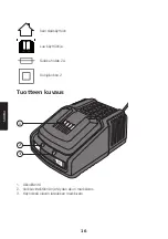 Предварительный просмотр 16 страницы Cocraft ACG18LD3 Original Instructions Manual