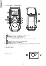 Предварительный просмотр 4 страницы Cocraft CA640 Manual