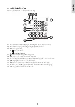 Предварительный просмотр 5 страницы Cocraft CA640 Manual