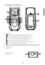 Предварительный просмотр 13 страницы Cocraft CA640 Manual