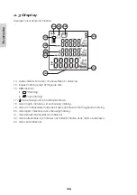 Предварительный просмотр 14 страницы Cocraft CA640 Manual