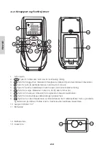 Предварительный просмотр 22 страницы Cocraft CA640 Manual