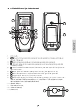 Предварительный просмотр 31 страницы Cocraft CA640 Manual