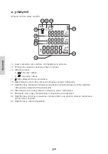 Предварительный просмотр 32 страницы Cocraft CA640 Manual