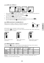 Предварительный просмотр 35 страницы Cocraft CA640 Manual