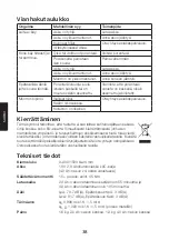 Предварительный просмотр 38 страницы Cocraft CDI218LB1.1 Original Instructions Manual