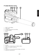 Предварительный просмотр 17 страницы Cocraft CLR01-R3-42 Original Instructions Manual