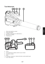 Предварительный просмотр 37 страницы Cocraft CLR01-R3-42 Original Instructions Manual