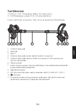 Предварительный просмотр 51 страницы Cocraft DCGT102 Original Instructions Manual