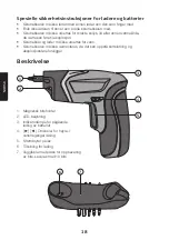 Предварительный просмотр 18 страницы Cocraft DPL-118D Original Instructions Manual