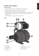 Предварительный просмотр 5 страницы Cocraft HB 1300 Original Instructions Manual