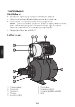 Предварительный просмотр 26 страницы Cocraft HB 1300 Original Instructions Manual