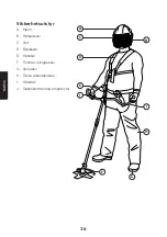 Предварительный просмотр 36 страницы Cocraft HB 380-4T Original Instructions Manual