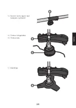 Предварительный просмотр 39 страницы Cocraft HB 380-4T Original Instructions Manual