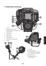 Предварительный просмотр 69 страницы Cocraft HB 380-4T Original Instructions Manual