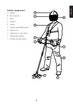 Preview for 5 page of Cocraft HB430-2T Original Instructions Manual