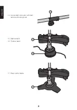 Preview for 8 page of Cocraft HB430-2T Original Instructions Manual