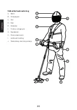 Preview for 20 page of Cocraft HB430-2T Original Instructions Manual