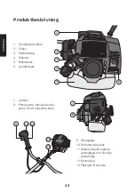 Preview for 22 page of Cocraft HB430-2T Original Instructions Manual