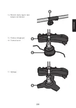 Preview for 23 page of Cocraft HB430-2T Original Instructions Manual