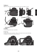 Preview for 29 page of Cocraft HB430-2T Original Instructions Manual