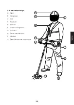 Preview for 35 page of Cocraft HB430-2T Original Instructions Manual