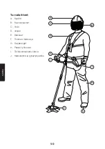 Preview for 50 page of Cocraft HB430-2T Original Instructions Manual