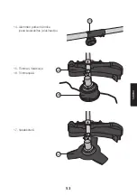 Preview for 53 page of Cocraft HB430-2T Original Instructions Manual