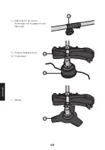 Preview for 68 page of Cocraft HB430-2T Original Instructions Manual