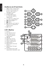 Preview for 6 page of Cocraft HD 400-2 Original Instructions Manual