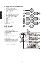 Preview for 16 page of Cocraft HD 400-2 Original Instructions Manual