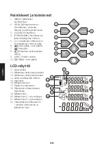 Preview for 36 page of Cocraft HD 400-2 Original Instructions Manual