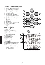 Preview for 46 page of Cocraft HD 400-2 Original Instructions Manual