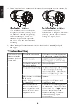 Preview for 8 page of Cocraft HI 750-T Original Instructions Manual