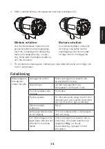 Preview for 15 page of Cocraft HI 750-T Original Instructions Manual