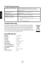 Preview for 10 page of Cocraft HL 20-SG Original Instructions Manual