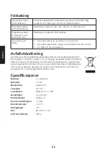 Preview for 14 page of Cocraft HL 20-SG Original Instructions Manual