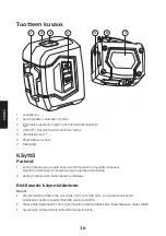 Preview for 16 page of Cocraft HL 20-SG Original Instructions Manual